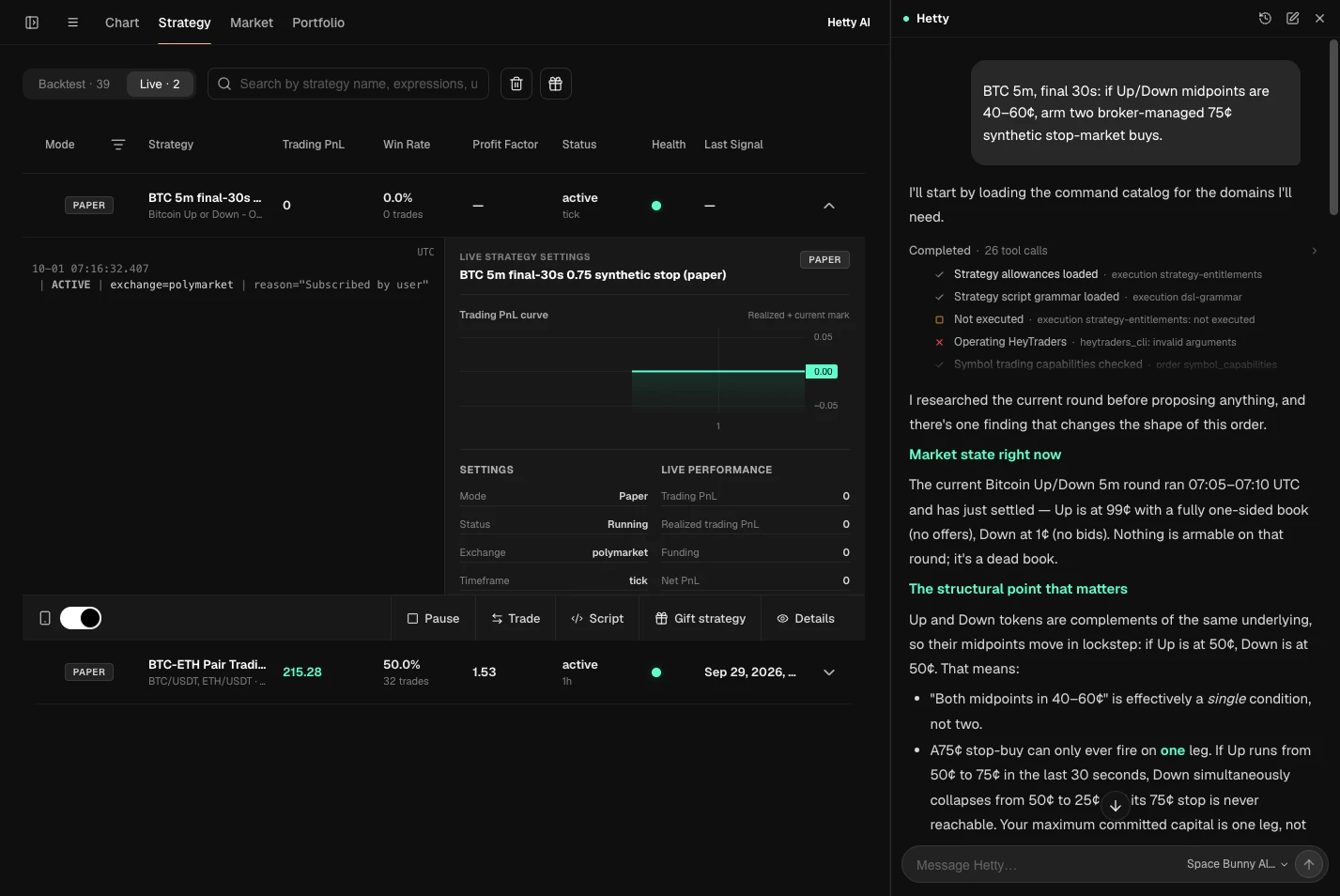 HeyTraders Hetty chat beside a Polymarket strategy marked Paper and active, with expanded settings showing Running and zero Trading PnL