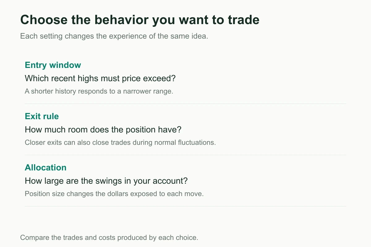 Entry window, exit rule, and allocation each change the behavior of a momentum strategy.